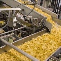 Processing Plants